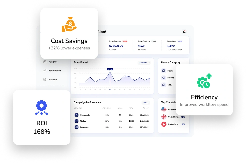 Business Analysis Services banner mockup