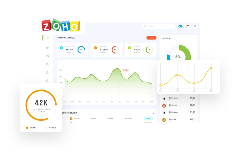 Zoho consulting services banner mockup