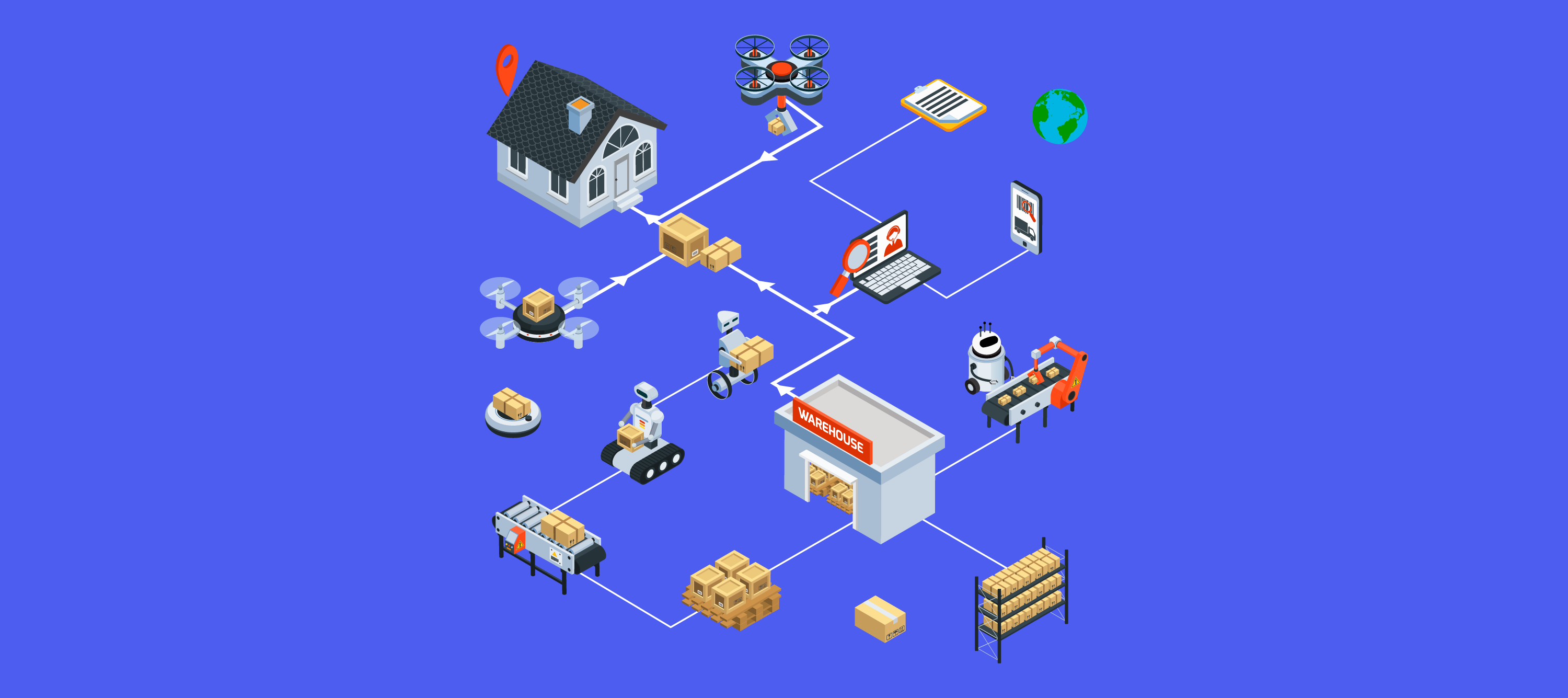 AI and supply chain - the solution retail industry needs | Software